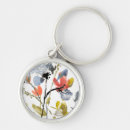 Search for flower key rings Botanical