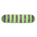 Search for joker skateboards Clown