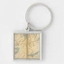 Search for pound key rings York
