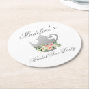 Search for tea coaster coasters Vintage