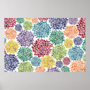 Search for dahlia flower posters Pattern