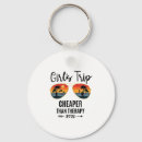 Search for groups rounded key rings Trip