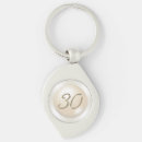 Search for anniversary key rings Birthday