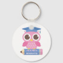 Search for preschool key rings Kindergarten