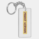 Search for based key rings Text