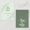 Search for gratitude party invitations Floral