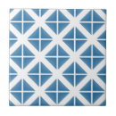Search for blue triangles tiles Pattern