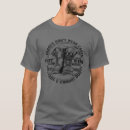 Search for tag tshirts Capes