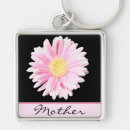 Search for flowers gerbera key rings Pink