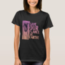 Search for resource conservation tshirts Renewable resources