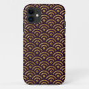 Search for seigaiha iphone cases Japan