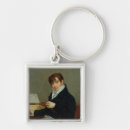 Search for gros key rings Baron