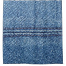 Search for denim bathroom accessories Background