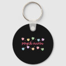 Search for psychiatry key rings Inner peace