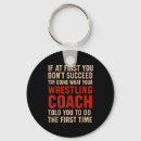 Search for try key rings What