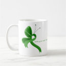 Search for bipolar awareness mugs Depression