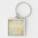 Search for migrate key rings Lithographed