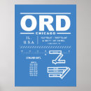 Search for airports posters Travel