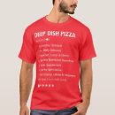 Search for dishes tshirts Cheese