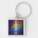 Search for chakra key rings Spirituality