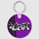 Search for talon key rings Eagle