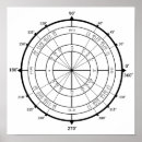 Search for mathlete posters Calculus
