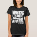Search for offensive jesus Religion