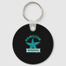Search for sea stars key rings Summer