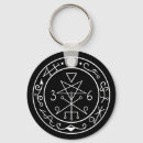 Search for goddess key rings Moon