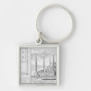 Search for blue mosque key rings Turkey