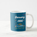 Search for january coffee mugs Girl
