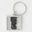 Search for max key rings Klinger