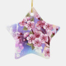 Search for background star christmas tree decorations Floral