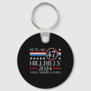 Search for outlaw key rings Vote