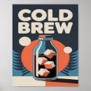 Search for retro kitchen posters Mid century modern
