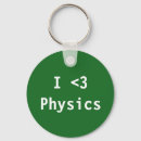 Search for physics key rings Scientist