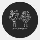 Search for anorexia stickers Ocd