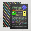 Search for halloween costume birthday invitations Modern
