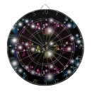 Search for glow dartboards Dark