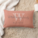 Search for lumbar Monogrammed
