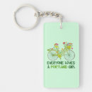 Search for portland key rings Oregon
