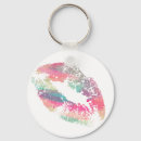 Search for lip key rings Fashion