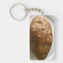 Search for potato accessories Funny