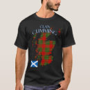 Search for cummings Scotland