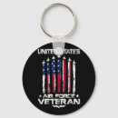Search for forces key rings Veterans