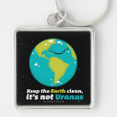 Search for uranus key rings Earth