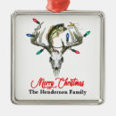 Search for angler fish christmas tree decorations Fisherman