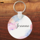 Search for blues artists key rings Modern