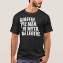 Search for griffin tshirts Surname