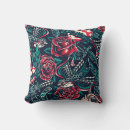 Search for tattoos cushions Roses